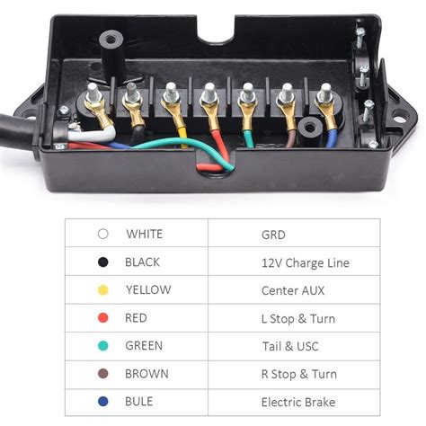 7 blade trailer wire and junction box|7 way junction box napa.